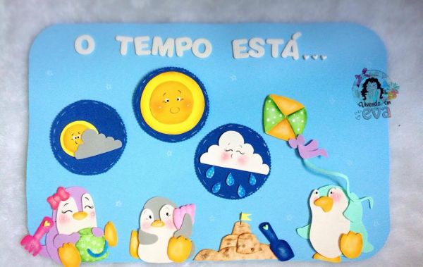 Painel Tempo na praia com queridos pinguins